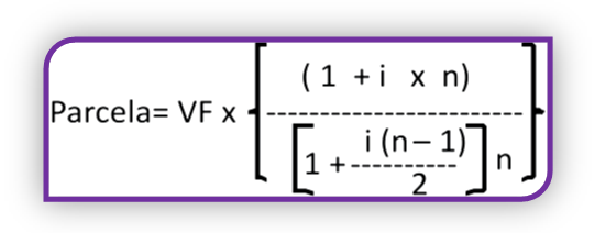 Sistema de Amortização de Dívida Gauss