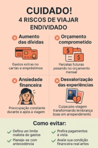 Juros Abusivos - Reis Revisional