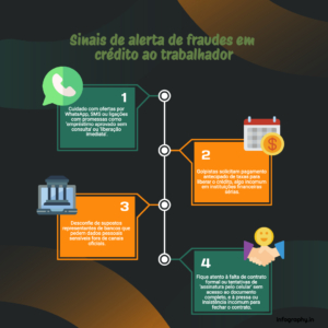 Juros Abusivos - Reis Revisional